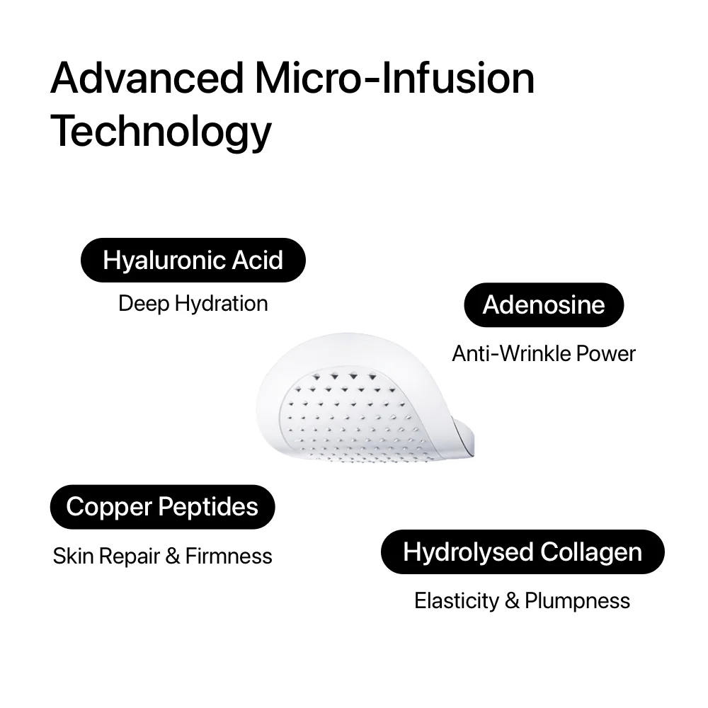Sonagi Microneedle Patches - Image 5