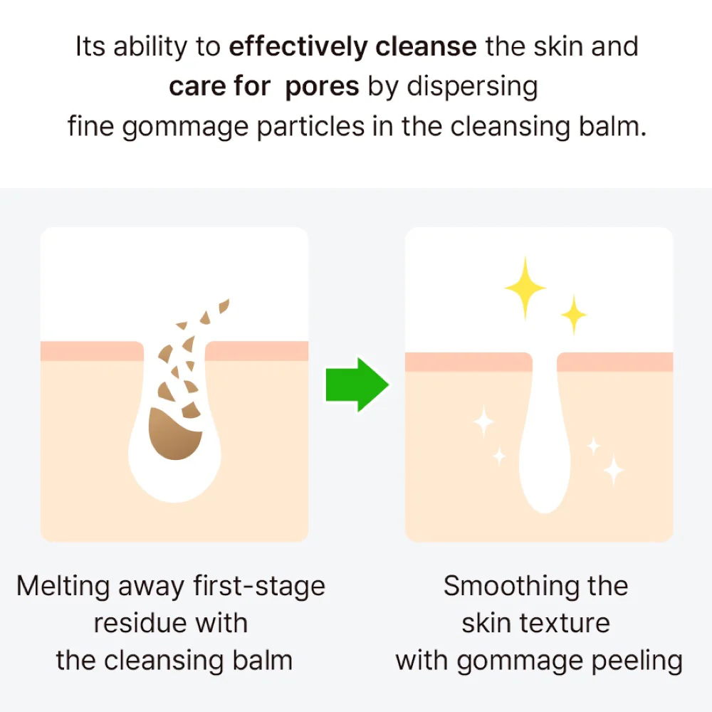 RETURNU Pore Shooter Gommage Cleansing Balm (95ml) - Image 5
